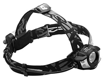 Princeton Tec Apex Pro LED Headlamp