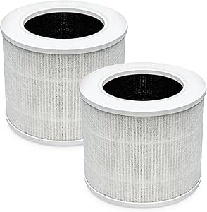 LEVOIT Core Mini Air Purifier Replacement Filter, 3-in-1, High-Efficiency Activated Carbon, Core Mini-RF, 2 Pack, White