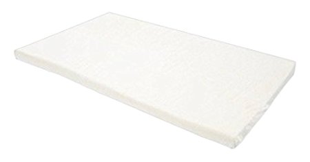 Milliard Portable Crib Mattress Topper - 2in. Ventilated Memory Foam with Removable Waterproof 65-Percent Cotton Non-Slip Cover - 38" x 24" x 2" - FOR PORTABLE SIZED CRIBS