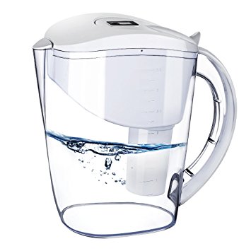 HoLife Water Filter Pitcher, Water Purifier with Fast Filtration,14 Cup