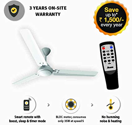 Gorilla Energy Saving 5 Star Rated 1400 Mm Ceiling Fan With Remote Control And Bldc Motor- White