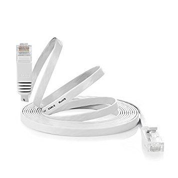 TBMax Cat 6 Ethernet Patch Cable Flat 5ft,Fast Ethernet than Cat5e/Cat5 Bandwidth,Short Network Cat6 Cable Patch,5 ft Slim Internet Cable Computer/Gaming Ethernet Cord Snagless RJ45 Connectors White