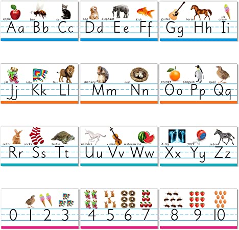 Alphabet Bulletin Board Set Manuscript ABC Number Line Wall Decorations for Pre School, Kindergarten Classroom Playroom Bedroom Nursery Decorations for Children Kids Teens Including Numbers 0-10