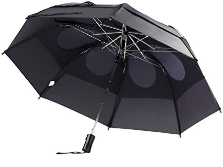 Gustbuster Metro Umbrella