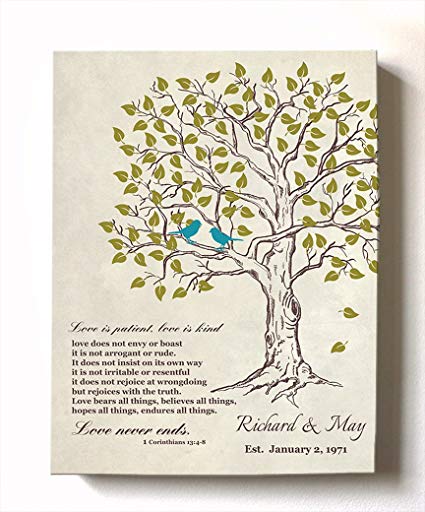 MuralMax - Personalized Family Tree & Lovebirds, Stretched Canvas Wall Art, Make Your Wedding Memorable, Unique Decor, Color Beige # 2, Size 11 x 14-30-Day
