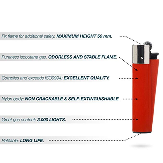 Clipper Lighter Solid Color