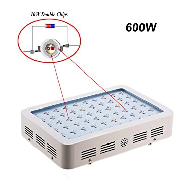 Gianor 600W Double Chips Led Grow Light Full Spectrum Grow Light for Garden/Hydroponic System/Greenhouse Plants Flowering&Growing