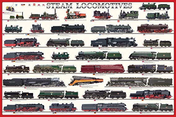 Steam Locomotives Poster, 24x36