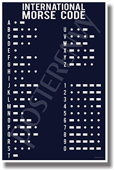 Morse Code Navy - NEW Military Poster