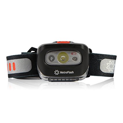 METROFLASH V8 Headlamp for Hiking, Camping, Running, Biking & More – Super-Bright 165-Lumen Cree LED – Rated Waterproof IPX5 –3 AAA Batteries Included