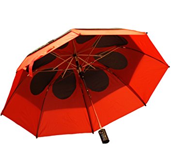 GustBuster Metro 43-Inch Automatic Umbrella