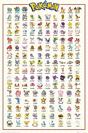 Pokémon Poster - Characters (24"x36")