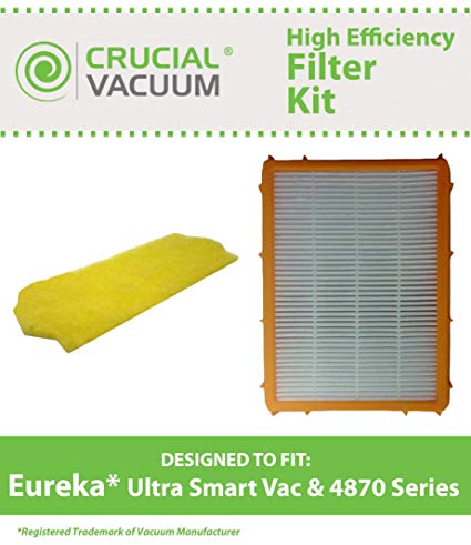 Think Crucial Replacement for Eureka HF2 Filter & Ultra Smart Vac Motor Filter Fits 4870 Series, Compatible With Part # 61111B & 70082