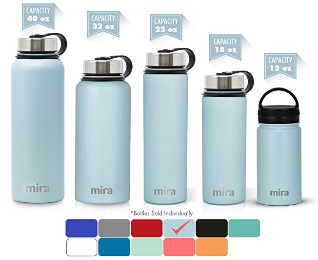 MIRA Stainless Steel Vacuum Insulated Wide Mouth Water Bottle | Thermos Flask Keeps Water Stay Cold for 24 hours, Hot for 12 hours | Metal Bottle with BPA free cap