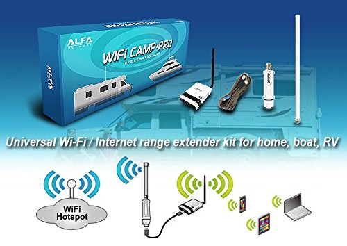 Alfa WiFi Camp Pro long range WiFi repeater kit R36/Tube - RV Kit