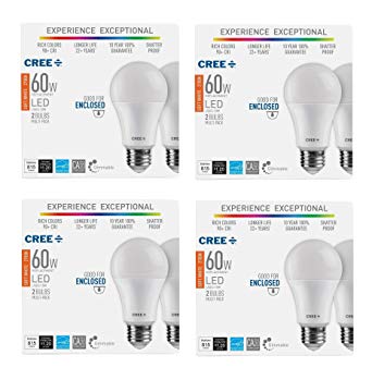 Cree 8-Pack LED 60W Replacement A19 Soft White (2700K) Dimmable Light Bulb