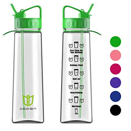 Degbit Water Bottle 900ml32oz BPA Free Motivational Straw Sports Water Bottle with Time Markings Helps You Hydrate Non-Leak Durable Tritan Cycle Drinks Water Bottles For Outdoors Adult and Kids