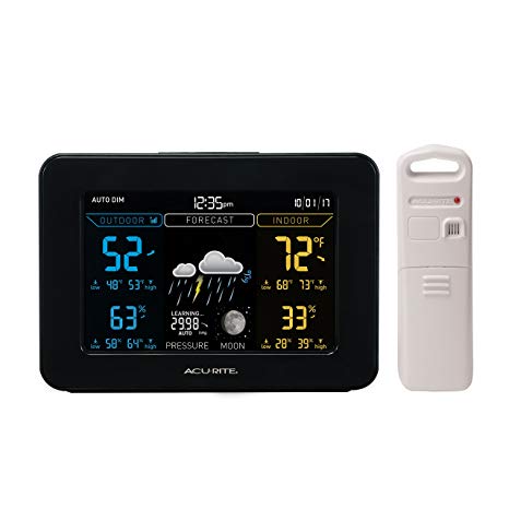 AcuRite 02027 Color Weather Station with Forecast/Temperature/Humidity