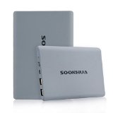 Power Bank Ultra-slim Phone Tablet Power Bank Universal 12000mah Portable Charger External Battery Pack Backup Power Bank for Iphone6 6S 6plus 5s Galaxy Note5 4 3 S6 S5 HTC and iPad Pro Tablets