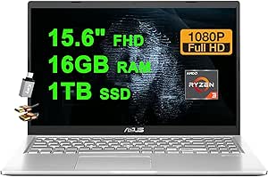 ASUS VivoBook 15 Business Laptop 15.6" FHD Anti-Glare AMD Ryzen 3 3250U 16GB RAM 1TB SSD USB-C VGA Camera SonicMaster Win11 w/ICP Accessory