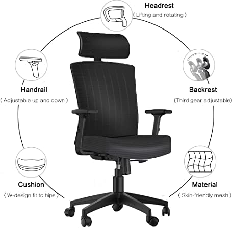Komene Office Desk Chair,Weight Hold Up 250IBS,Comfortable Thick Seat Cushion Ergonomic Computer Chair with Adjustable Headrest Armrests Seat Height,High Back Black