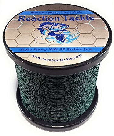 Reaction Tackle High Performance Braided Fishing Line (Various Colors)