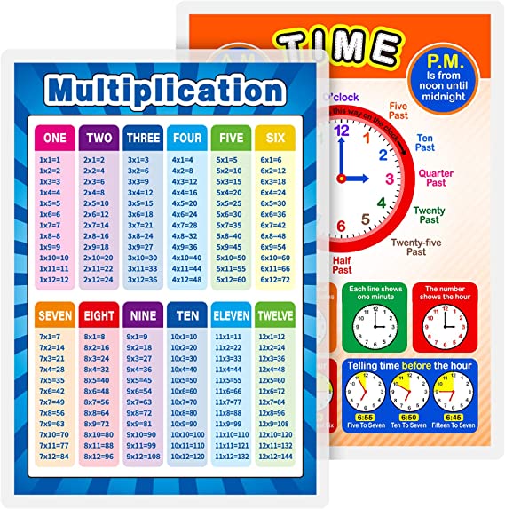 Fully Laminated Educational Poster and Classroom Decorations for Preschool Teach Poster Elementary School, Kindergarten and Home School Kids Toddler Learning Poster (Different Style,2 Pieces)