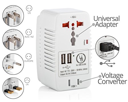 Yubi Power Voltage Converter 220V to 110V (600 Watts)   Universal Adapter for AU, UK, US & EU   2 USB Ports (2A) for Worldwide Electronic Charging. Durable, Compact & Versatile.