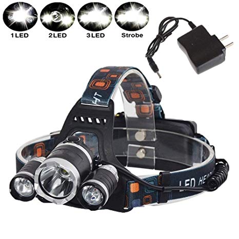 Yliyaya@ Super Bright 5000LM XM-L T6 U2 LED 4-Modes Outdoor Sport Headlamp with AC Charge For Outdoor Hiking, Riding, Camping, Climbing,Fishing etc