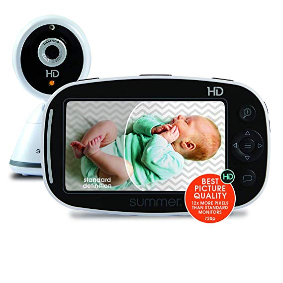 Summer Infant Baby Pixel Zoom HD, Black/White