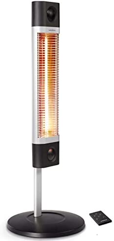 Veito CH1500RE Standing Heater