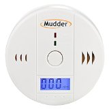 Mudder Carbon Monoxide Alarm Detector