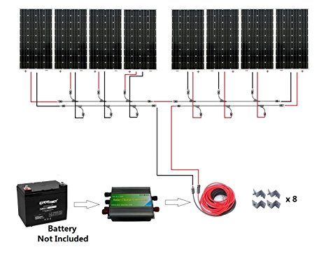 ECO-WORTHY 1300W Monocrystalline 24v Off Grid Panek Kit: 8pcs 160W Mono Solar Panels   45A Charge Controller   Solar Cable   MC4 Branch Connectors   Z Brackets