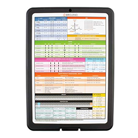 Nursing Clipboard with Cheat Sheet & Storage: Black Foldable Nurse Clipboard with Quick Reference Guides