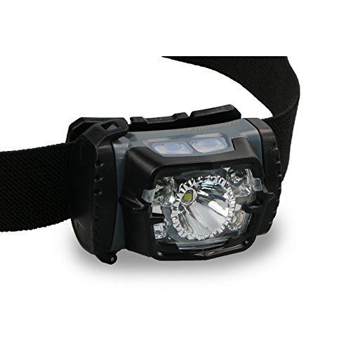 HEIMDALL Headlamp Flashlight with Red Light for Running, Hiking, Camping & DIY Chores. Head Flashlight IPX6 Water Resistant, 220 lumen, 6 Light Modes, 3xAAA Battery(included) Long Last