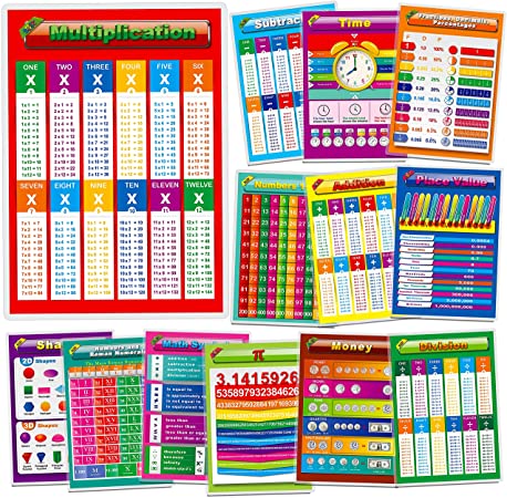 13 Laminated Educational Math Posters,Addtion,Subtraction,Multiplication,Division,Fractions,Decimals,Percentages,Time,2D 3D Shapes,Numbers Roman Numerals,Place Value,Math Symbols,π,Money (15.7"x11")