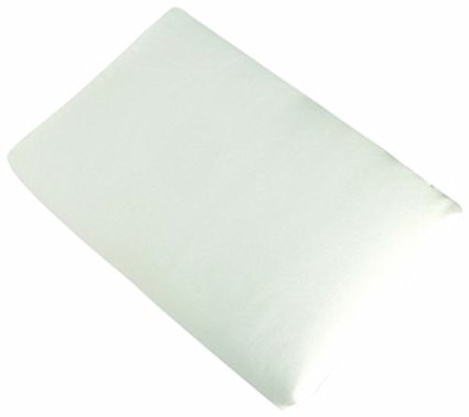 Summer Infant Bassinets Sheets, White, 14" x 30"