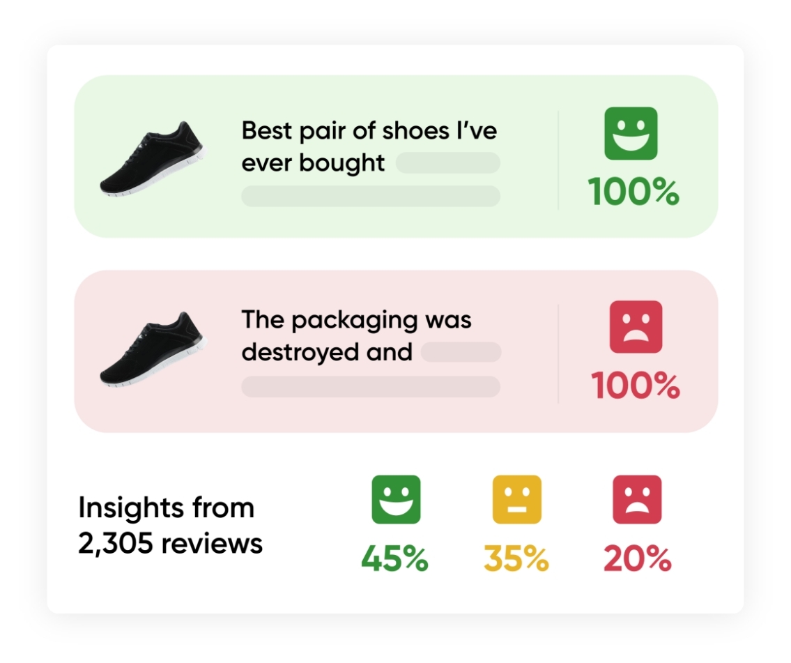 Fakespot Trust AI - Review Sentiment