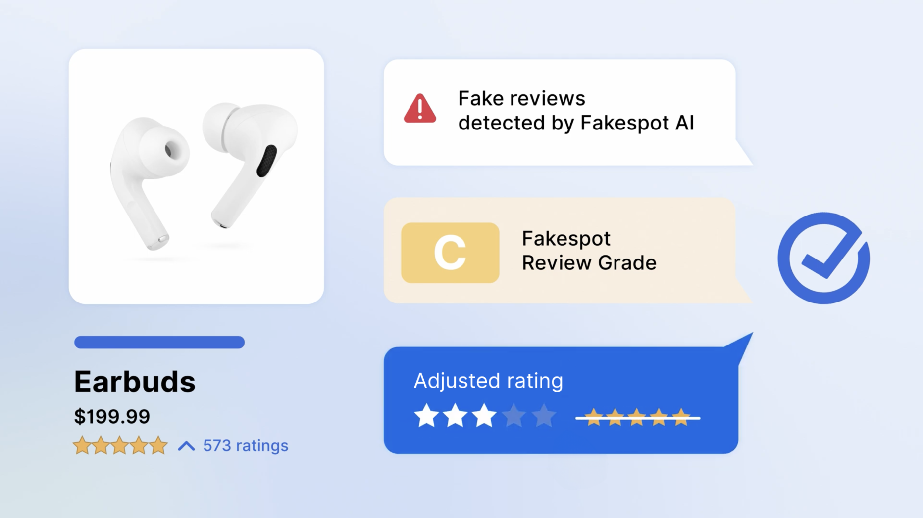 Earbuds for $199.99 with 5 stars from 573 ratings got corrected rating by Review Checker of 3 stars with Fakespot Review Grade of C, because fake reviews detected by Fakespot AI