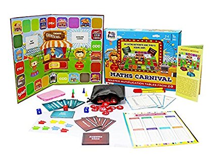 Maths Carnival- Exciting Maths Multiplication Game for 6  - IThink Games