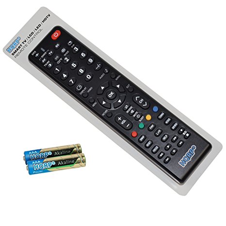 HQRP Remote Control for Panasonic TH-50PX500U TH-50PX50U TH-50PX600U TH-50PX60U TH-50PX75U LCD LED HD TV Smart 1080p 3D Ultra 4K Plasma   HQRP Coaster