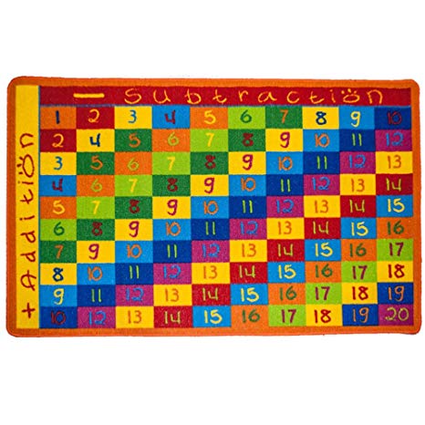 Kids Rug Addition Chart Area Rug 8 x 11 Non Slip Gel Backing Size approximate: 7' feet 2" inch by 10' ft (7'2" X 10')