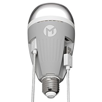 Lamp USB Charger PowerBulb from Mega Tiny Corp LED Light Bulb with 2 High Powered USB Charging Ports for Cell Phones, Tablets, e-Readers, etc