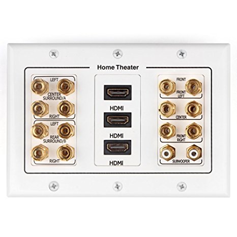 TNP Home Theater Wall Plate - 3-Gang 7.2 Surround Sound Distribution w/ Premium Gold Plated Copper Banana Binding Post Coupler for 7 Speakers, 2 RCA Jack for Subwoofer, 3 HDMI Port for UHD 4K HD 1080P