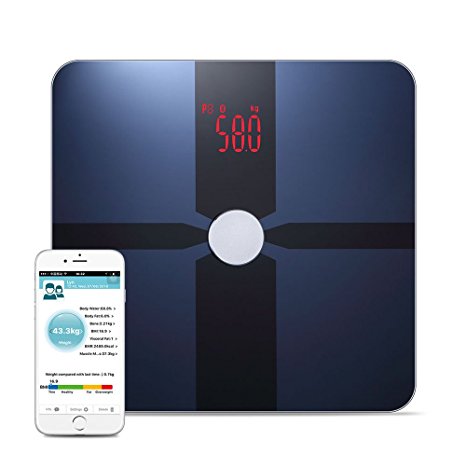 Smart Body Analyzer - InnerTeck Bluetooth Smart Connected Scale, Body Fat Monitor with Large Backlit LCD, Body Analyzer