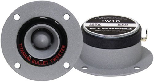 Pyramid TW18 3.25-Inch Tweeter