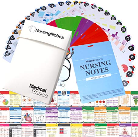 Nursing Notes 60 High Yield Pocket Nursing Reference Cards, Durable Plastic (3.5" x 5") - MedSurg, ICU/Critical Care, Pharmacology, OB/Peds - Waterproof full color reference book for nurses, CNA