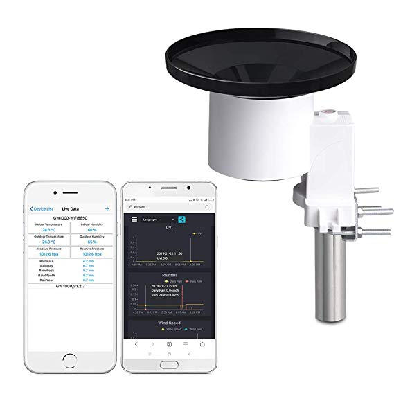 ECOWITT WH40 Wireless Self-Emptying Rain Collector Rainfall Sensor - Accessory Only, Can Not Be Used Alone