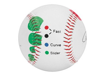 Baseball Pitching Grip Trainer - Easy Color Codes To Learn Multiple Pitch Grips