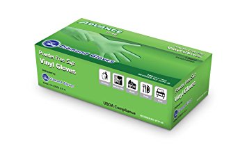 Synthetic Vinyl Powder Free Gloves, Clear, Box of 100 - Multi Purpose and General Use (Small)